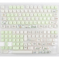 Bộ Keycap  Gấu trúc - 140 Phím (MOA Profile) -