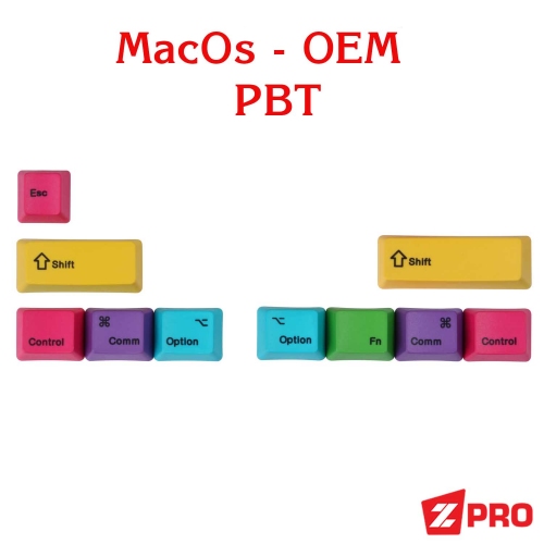 Bộ Keycap PBT Modifier CMYW cho MacOs