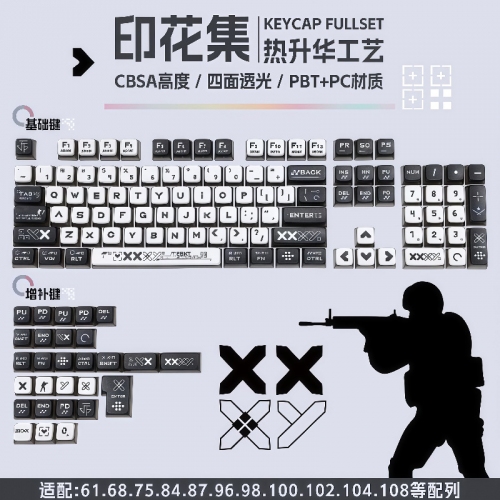 Bộ Keycap Pudding CS:GO R2 (CBSA Profile)